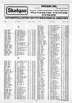 Landowners Index 001, Pottawatomie County 1989